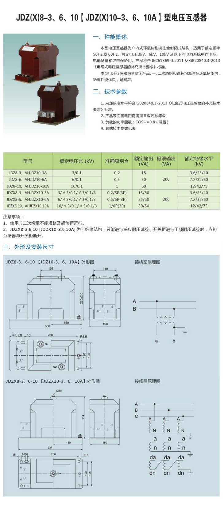 管家婆今晚资料