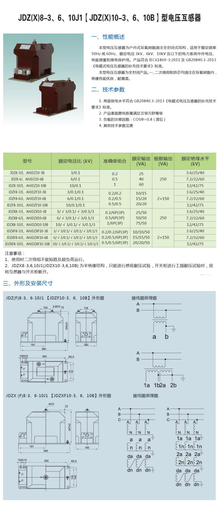 管家婆今晚资料