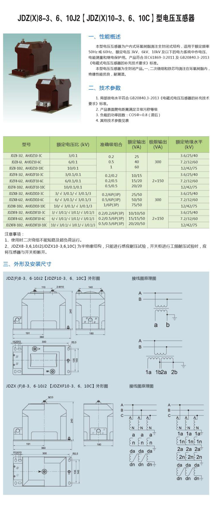 管家婆今晚资料