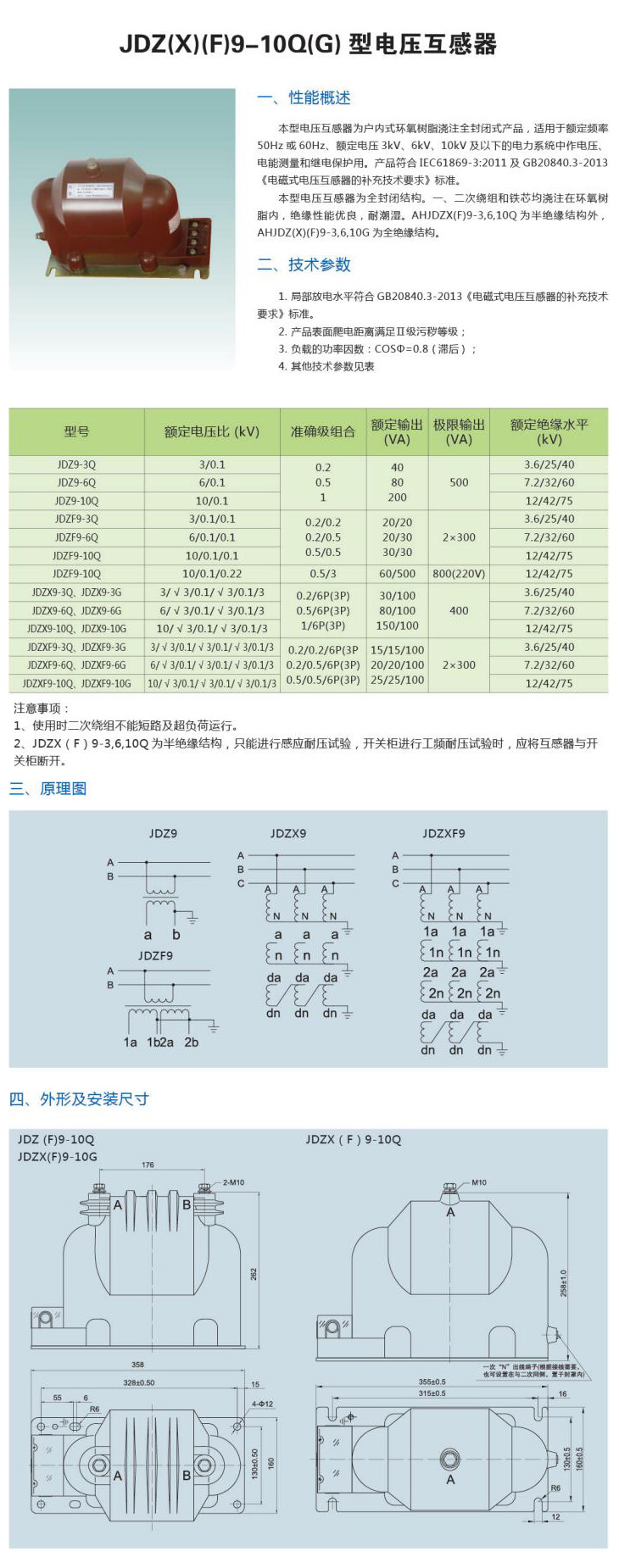 管家婆今晚资料