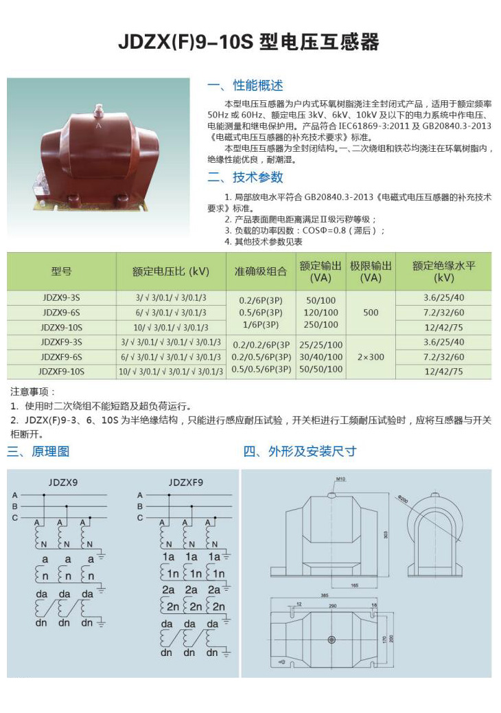 管家婆今晚资料