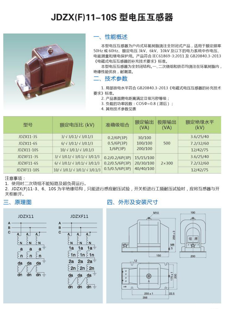 管家婆今晚资料