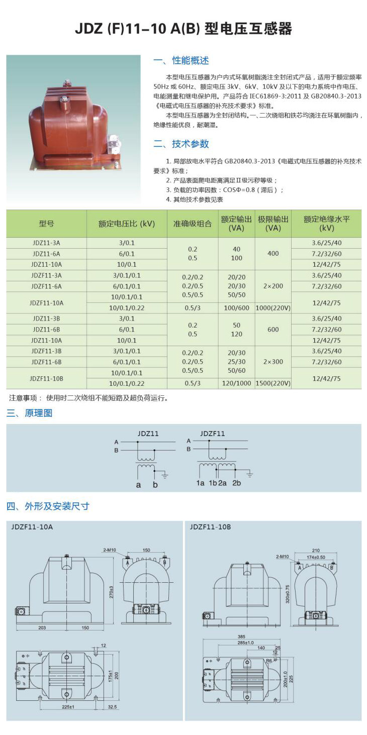 管家婆今晚资料