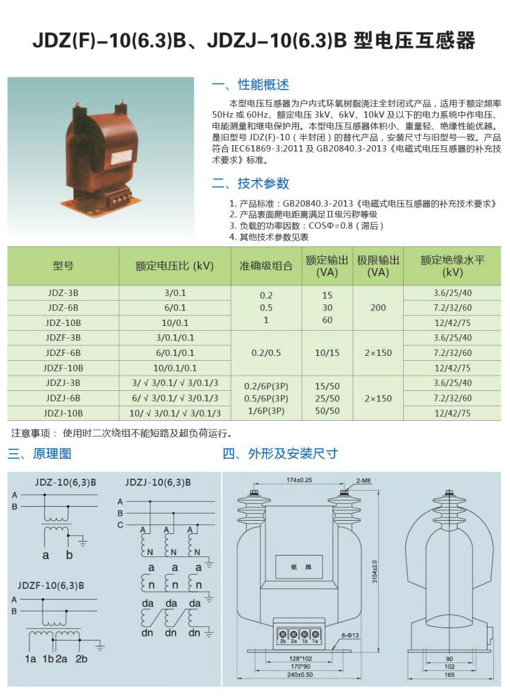 管家婆今晚资料