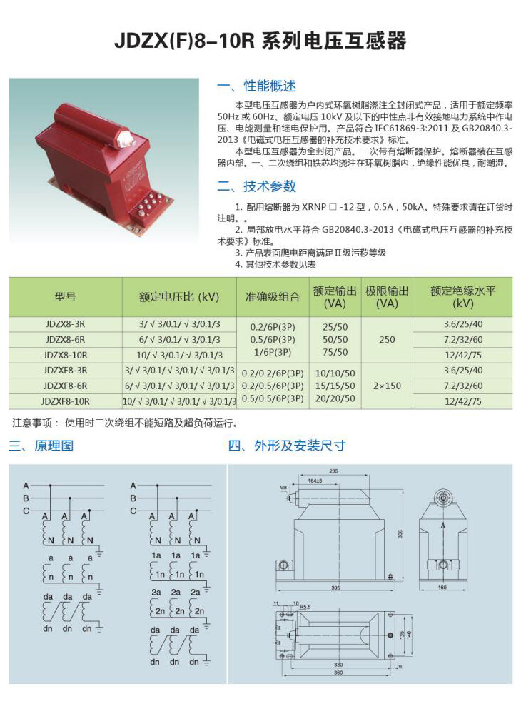 管家婆今晚资料