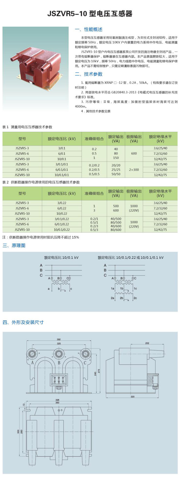 管家婆今晚资料